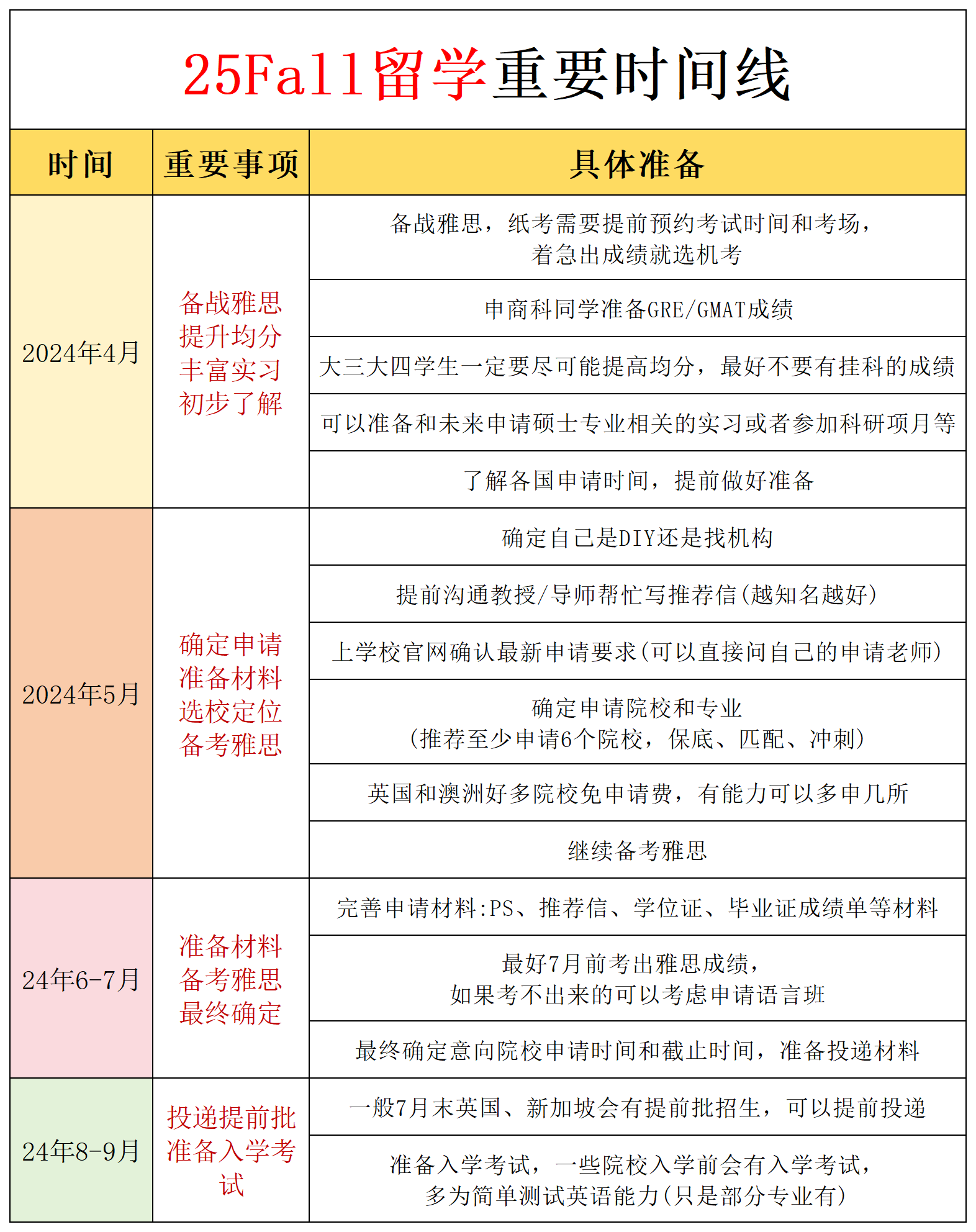 工作簿1_Sheet1(1).png