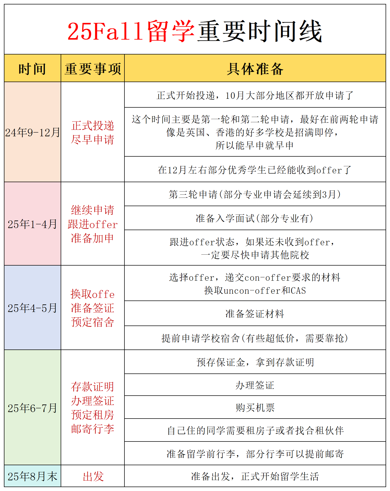 申請(qǐng)線1_Sheet1(6).png