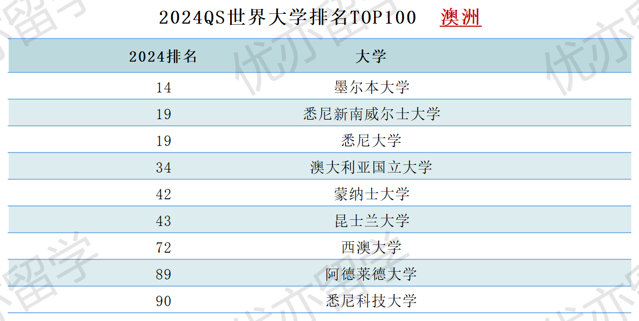 表格樣式（簡約）2_Sheet1.png