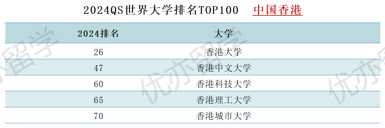 表格樣式（簡約）2_Sheet1(3).png
