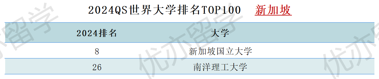 表格樣式（簡約）2_Sheet1(2).png