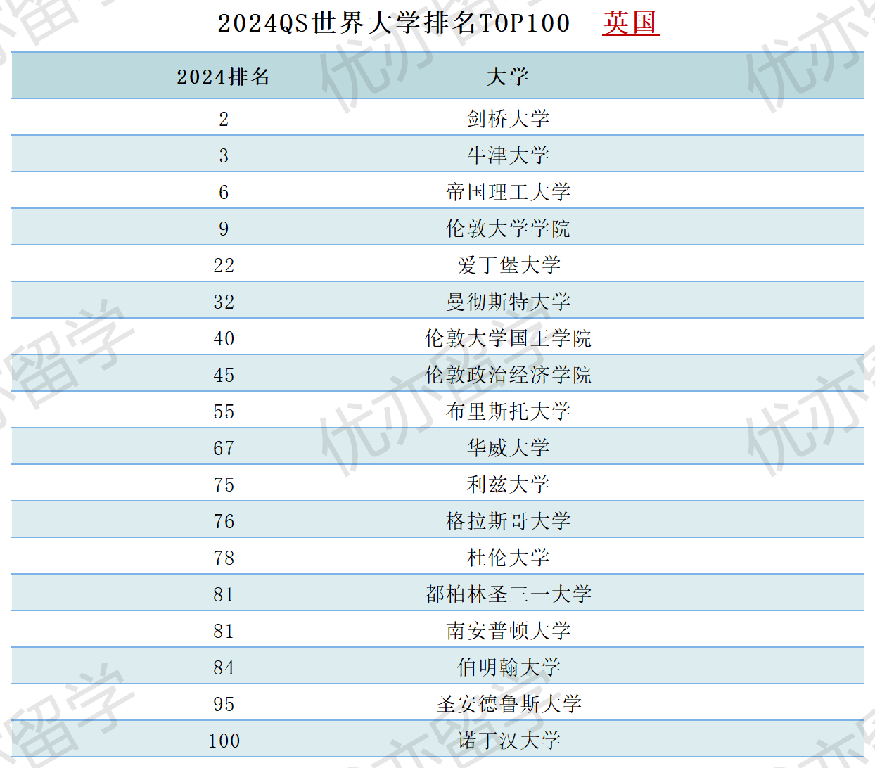表格樣式（簡約）2_Sheet1(1)(1).png